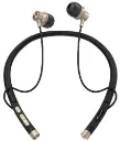 Neo CANARY On Ear Bluetooth Neckband 35 Hours Playback IPX4(Splash & Sweat Proof)